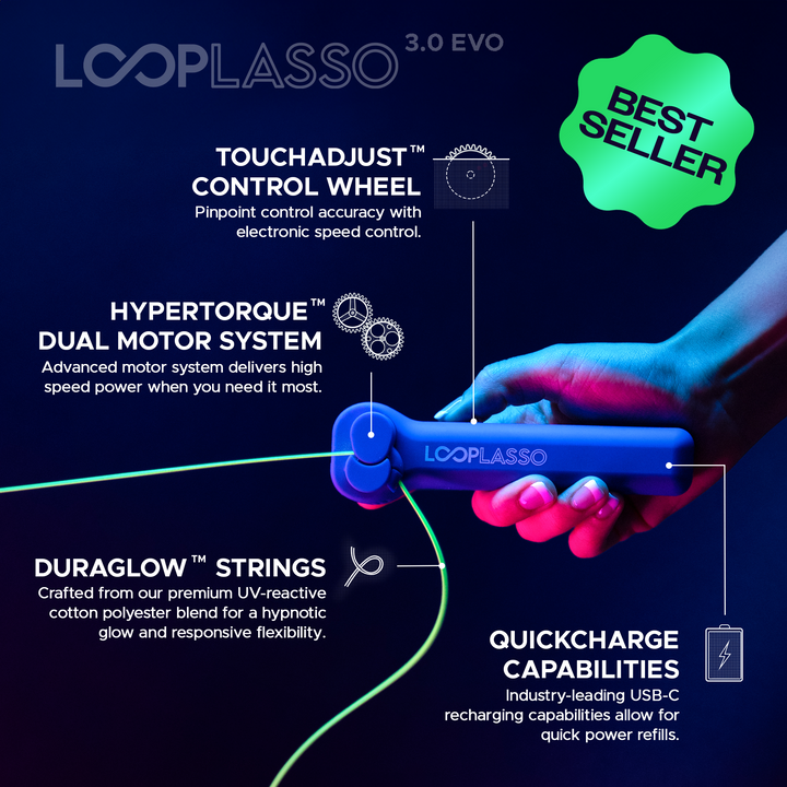 The New Loop Lasso EVO